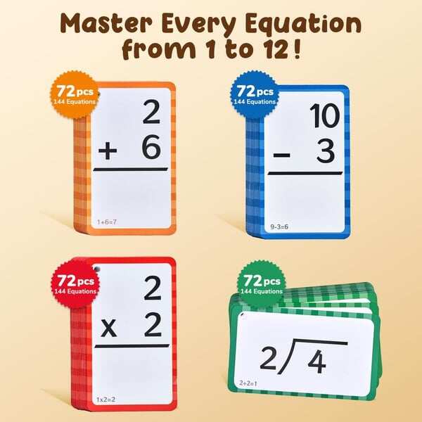 Math Fidget Toy 🧮✨ Math Game with Addition/Subtraction/Multiplication/Division Flash Cards & Times Tables (Ages 3+)
