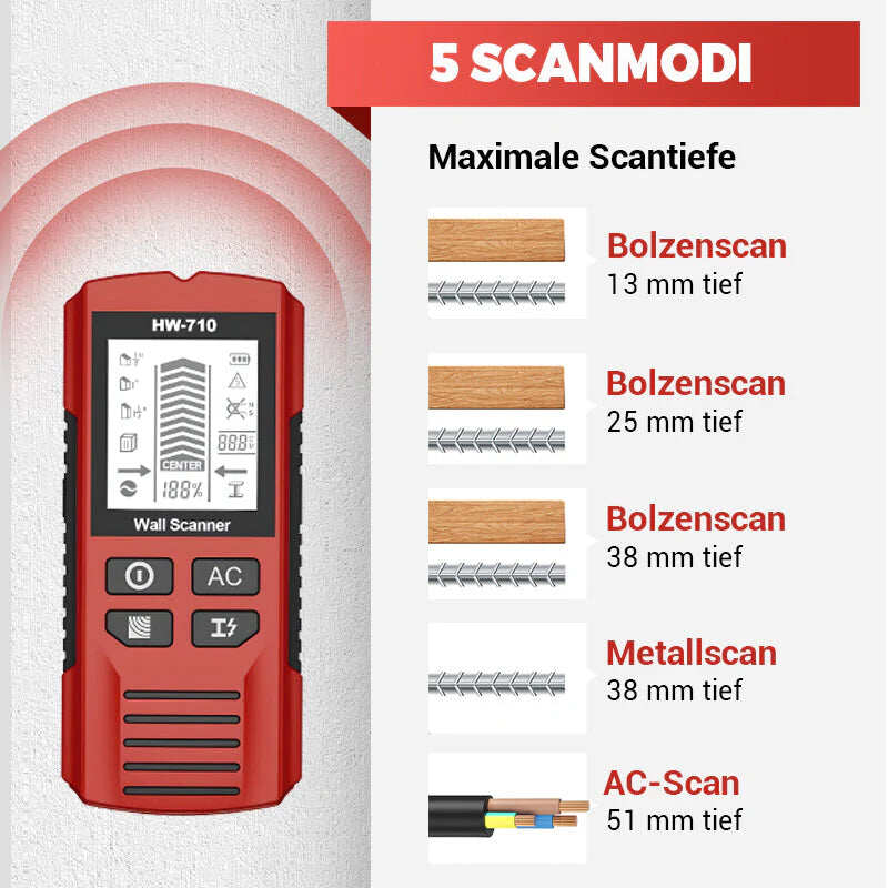 ⏳50% reduziert!🔥Multifunktionaler Handheld Metall und Wand Detektor