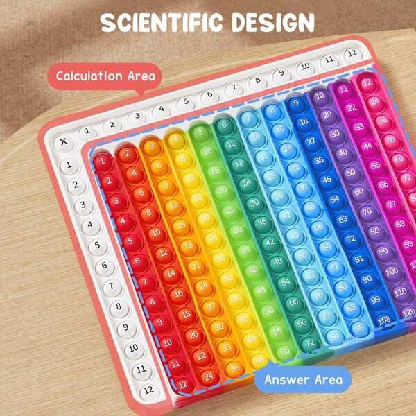 Math Fidget Toy 🧮✨ Math Game with Addition/Subtraction/Multiplication/Division Flash Cards & Times Tables (Ages 3+)