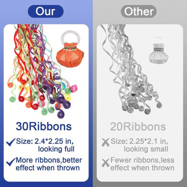 🔥Hand Thrown Streamer Poppers🥳🎉Vibe-Boosting Props for Birthdays, Parties, Festivals & Weddings